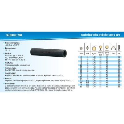 013/025 Calortec 208 - C:\Users\Javex\Pictures\Calortec 208   katalog.jpg