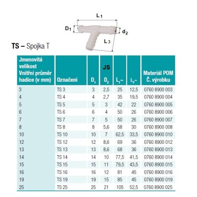 TS12 plastový propoj - obrázek
