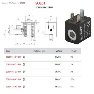 cívka pneu ASA12 220 50 AC 230V - obrázek