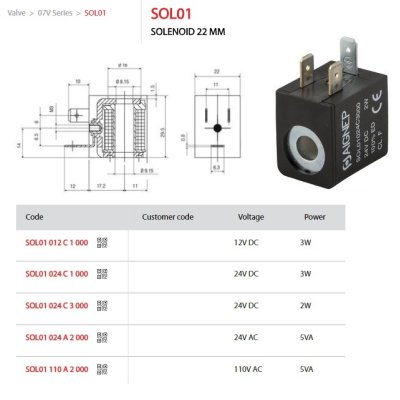 cívka pneu ASA12 220 50 AC 230V - obrázek