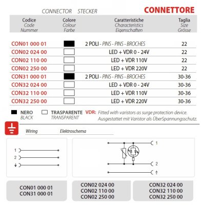 konektor standardní DIN43650-B  12x20 - obrázek