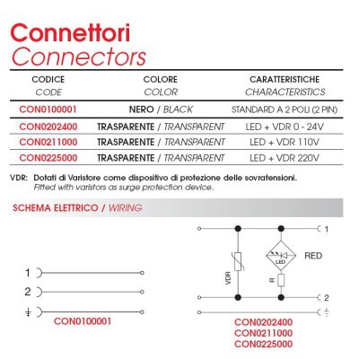 konektor standardní DIN43650-B  12x20 - obrázek