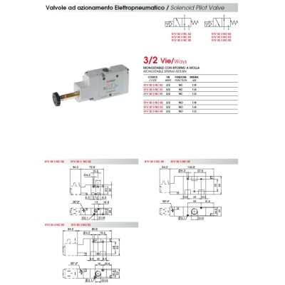 ventil A1E130 3/2 monostabil 1/8 NC - C:\Users\Javex\Pictures\01V-32 - SOLENOIDOVÝ VENTIL kat.jpg