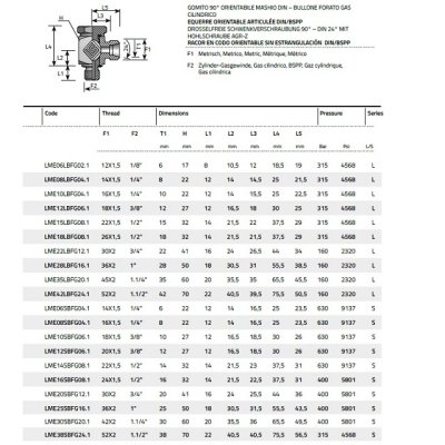 průtokové šroubení L  typ WHS R1/4"  tr. 08  (M16x1,5 )  KD PN 400 - obrázek