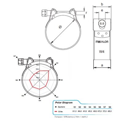GBS spona 149-161 nerez - obrázek