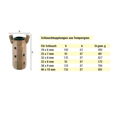 Sandblast přípojka  SS38T - obrázek
