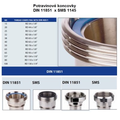 DRINTEX TRN DIN 2817 038 AG Rd65x1/6" SS - koncovka hadicová vnější nerez - obrázek