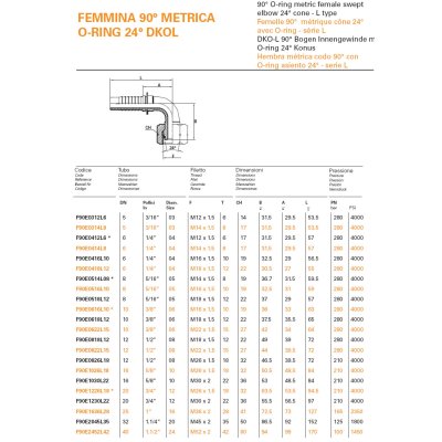 koncovka DKOL-90 VT Dn13 M22x1,5 - C:\Users\Javex\Downloads\kat list dkol90.jpg