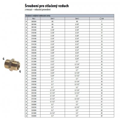 vzduch spojka D82M a3/8-a1/2 - C:\Users\Javex\Pictures\vzduch spojka D12M katalog.jpg