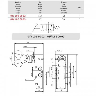 ventil A1MA232LL 3/2 páčka 90° 1/4 s aretací - obrázek
