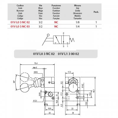 ventil A1MA232LL 3/2 páčka 90° 1/4 s aretací - obrázek