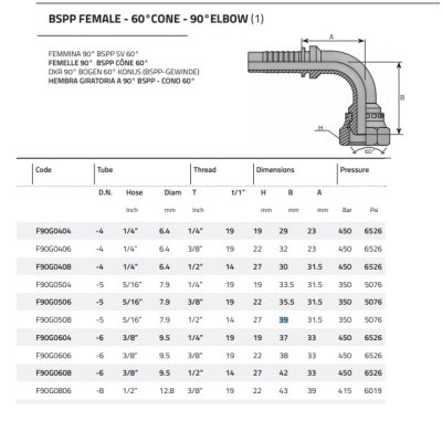 koncovka DKR90 Dn08  3/8" BSP - obrázek