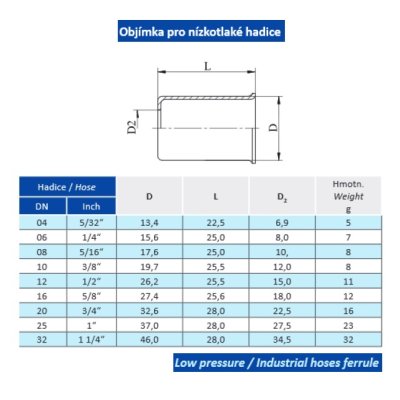 objímka NT DN 16 - obrázek
