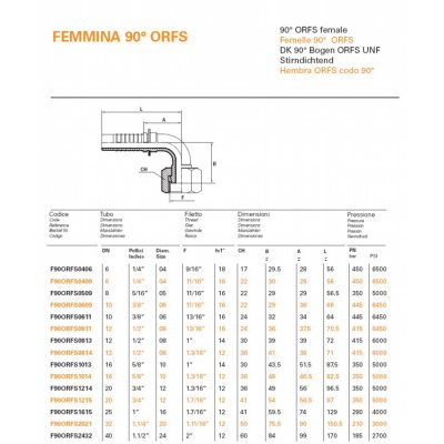 koncovka ORFS-90 Dn 16  1,3/16" -12 s maticí - C:\Users\Javex\Pictures\UNF90°- FEMALE ORFS kat.jpg