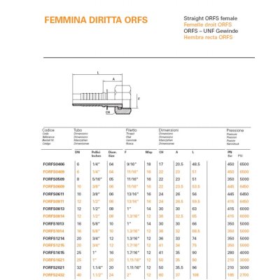 koncovka ORFS Dn 10  11/16" -16 s maticí - C:\Users\Javex\Pictures\UNF- FEMALE ORF kat.jpg