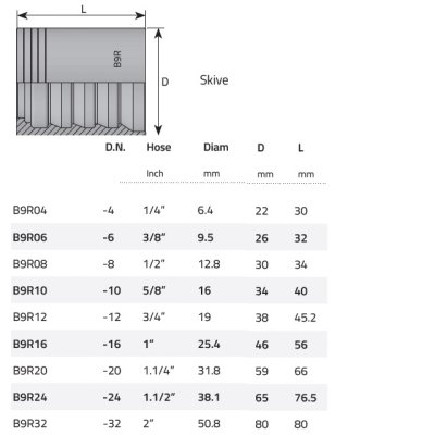 objímka 4SP Dn19 - obrázek