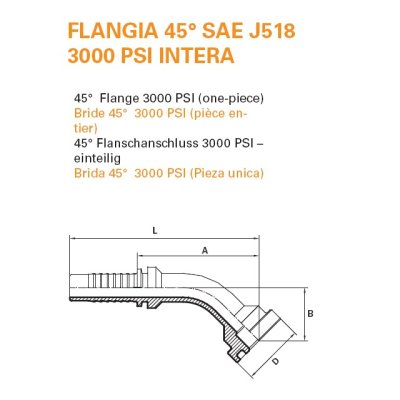 koncovka DKJ90 JIC 37  13 3/4"-16 UNF - obrázek