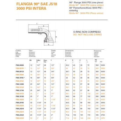 koncovka SFL90 Dn19, 3/4" D=38,0 - C:\Users\Javex\Pictures\SFL90° SAE J518 kat.jpg