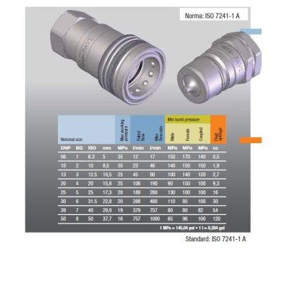ISO BI rychlospojka zásuvka PAV1.1010.1 iG3/8" - obrázek