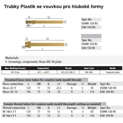 ESH trubka se vsuvkou pro formy  trubka D14x150mm - obrázek