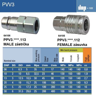 ISO BI rychlospojka zástrčka PAV1.1313.1 iG1/2" - obrázek