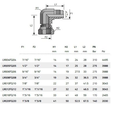JIC 37 koleno s maticí 10 UNF 7/8"-14 ia - obrázek