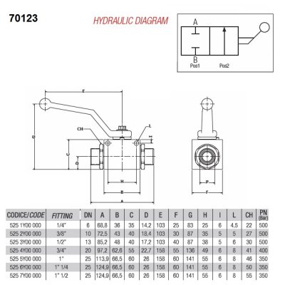 kulový kohout hydraulický BKH 06 R 1/4 VZ - obrázek