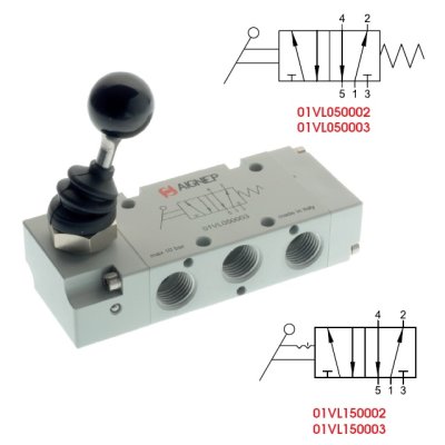 ventil A1MA251LL 5/2 páčka 90° s aretací