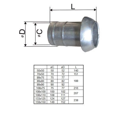 Koncovka fekál Dn125/133 PERROT TRN BEZ HÁKŮ - robust ocel - obrázek