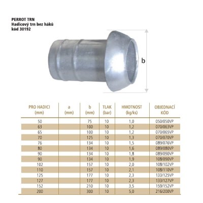 Koncovka fekál Dn125/133 PERROT TRN BEZ HÁKŮ - robust ocel - obrázek