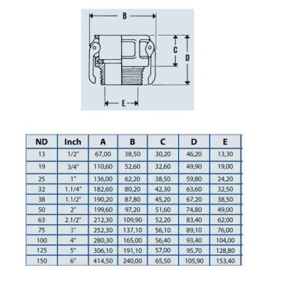 KAMLOK EN MS Tělo 150B/AG 6/4"-BU - obrázek