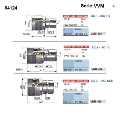 ISO SC rychlospojka zástrčka DN20/IG3/4" ISO 14541 - obrázek