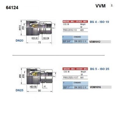 ISO SC rychlospojka zástrčka DN20/IG3/4" ISO 14541 - obrázek