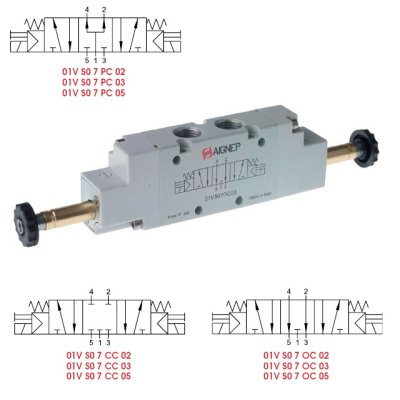 ventil A1E270 5/3 ventil elmag.G1/4 bistabil uzavřený - obrázek