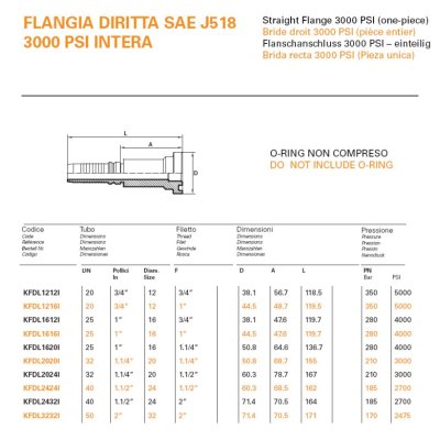 koncovka SFL Dn25, 5/4" D=50,8 - C:\Users\Javex\Pictures\SFL SAE J518 3K INTER kat.jpg