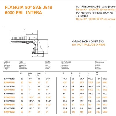 koncovka SFS90 Dn32, 5/4" D=54 - C:\Users\Javex\Pictures\SFS90°-4SH INTER.SAE J518 kat.jpg