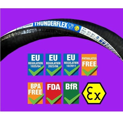 040/053 Chemitec UPE FOOD 16/SPL EN 12115 ATEX - obrázek