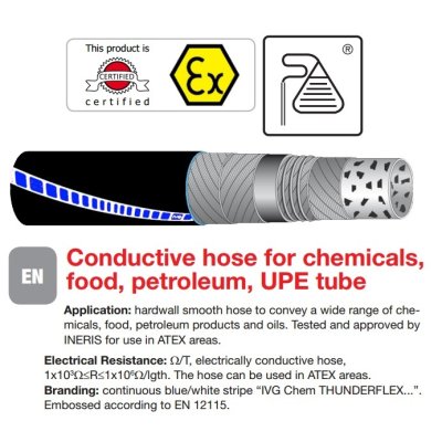 040/053 Chemitec UPE FOOD 16/SPL EN 12115 ATEX - obrázek