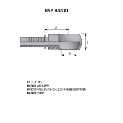 koncovka RN Dn10  oko 3/8" VT - obrázek