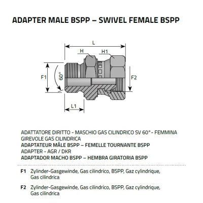 DKR hrdlo s maticí AGR 3/4"- DKR 3/4" - obrázek
