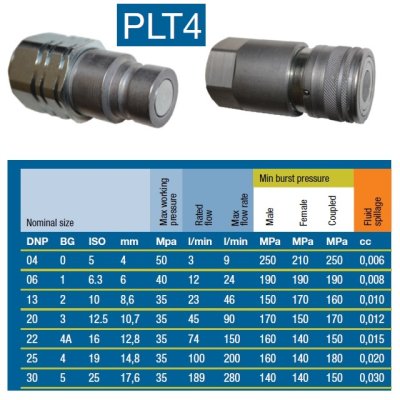 ISO FF 350 rychlospojka zásuvka DN06 G1/4i  F - obrázek