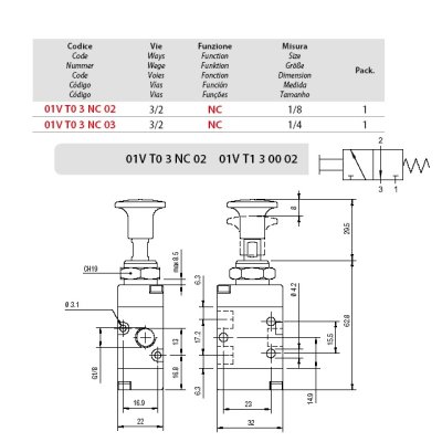 ventil pneu mech. tlačítko  3/2NC G1/8 monostab.AIGNEP 01VT03NC02 - obrázek