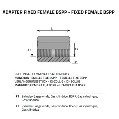 Spojka přímá G vnitřní závit 1/8"x1/8" - obrázek