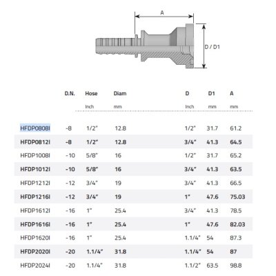 koncovka SFS Dn40 6/4" D=63,5 + objímka - obrázek