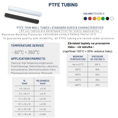 009,52/012,7 Hadička PTFE - obrázek