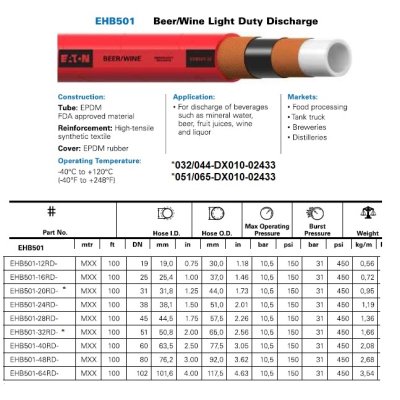 102/123 drinktec 10 - obrázek