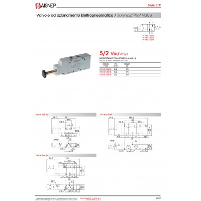ventil A1E132 3/2 cívka / cívka G1/8