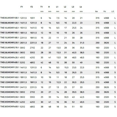přípojka T kus stavitelná ST06 M14x1,5 - obrázek