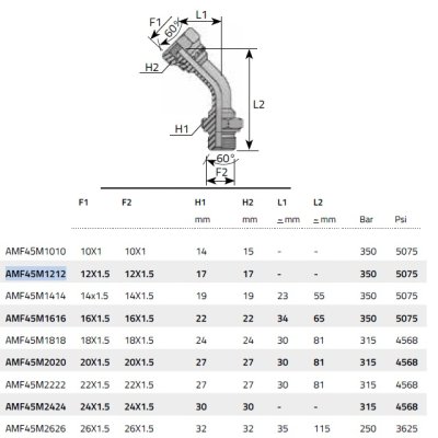úhlový nástavek M20x1,5 45 st. Mat/a závit kužel 60° - obrázek