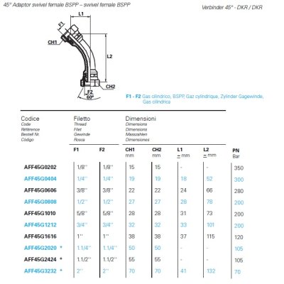 úhlový nástavek G1/4˝ 2x matice - obrázek